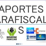 Exoneración de pago de aportes parafiscales y cotizaciones al régimen de seguridad social en salud.