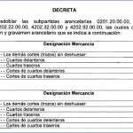 Se modifica parcialmente el Arancel de Aduanas para establecer unos desdoblamientos y creación de una Nota Complementaria Nacional.