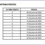 Nuevas fechas presentación información exógena grandes contribuyentes.