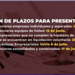 Nueva ampliación de plazos para presentación de estados financieros e informes a la Supersociedades.