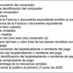 Dia sin IVA.- Se establece la información de que trata el artículo 6º del Decreto No 682.