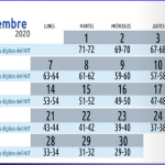 Recuerde que las fechas de los vencimientos para declarar y pagar en Septiembre son: