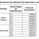 Se establecen los lugares, plazos y descuentos y el pago de los tributos administrados por la Dirección Distrital de Impuestos de Bogotá.