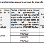 Proyecto de Resolución.