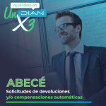 Abecé solicitudes de devoluciones y/o compensaciones automáticas.