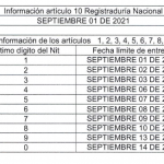 Medios Magnéticos en Santiago de Cali, se modifican los plazos de entrega por el año gravable 2020.