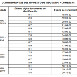 Se establecen los lugares, plazos y descuentos para cumplir con las obligaciones formales y sustanciales para la presentación de las declaraciones tributarias y el pago de los tributos para la vigencia 2022.