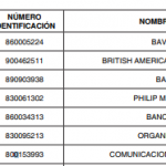 Por medio de la cual se establecen los Grandes Contribuyentes de los impuestos distritales a partir de la vigencia gravable 2022.