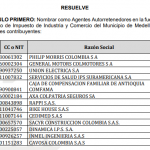 SE NOMBRAN AGENTES AUTORRETENEDORES POR CONCEPTO DE IMPUESTO DE INDUSTRIA Y COMERCIO DEL MUNICIPIO DE MEDELLÍN.