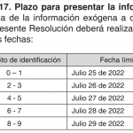 Se establecen las personas naturales, jurídicas, consorcios, uniones temporales y/o sociedades de hecho, el contenido y las características de la información que deben suministrar a la Dirección Distrital de Impuestos de Bogotá.