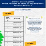 Vencimientos para declarar impuesto de renta año gravable 2023 “Grandes contribuyentes”