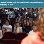 Hasta un 40% de un salario mínimo pueden recibir empleadores por vincular jóvenes entre 18 y 28 años