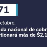 Durante octubre, con jornada nacional de cobro a morosos, DIAN gestionará más de $2,1 billones.